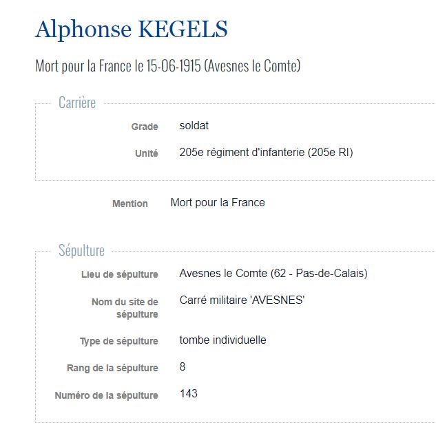 191 5 AL FS KEGELS Alphonse Henri