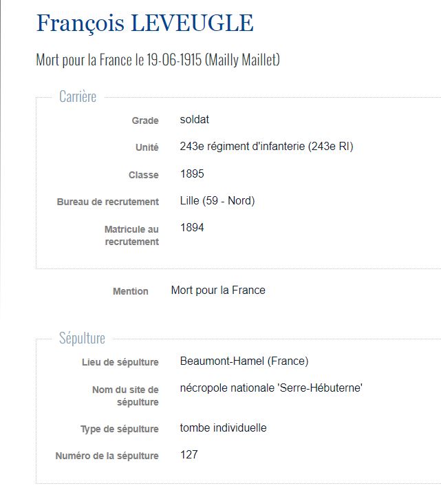 219 8 AL LEVEUGLE Franois FS