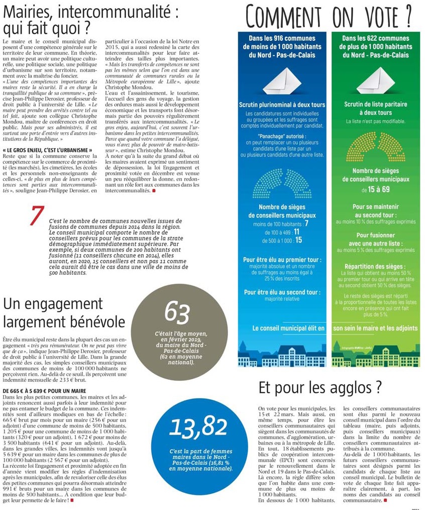 20200111 Municipales 2020 Mode demploi 2 VdN revue de presse