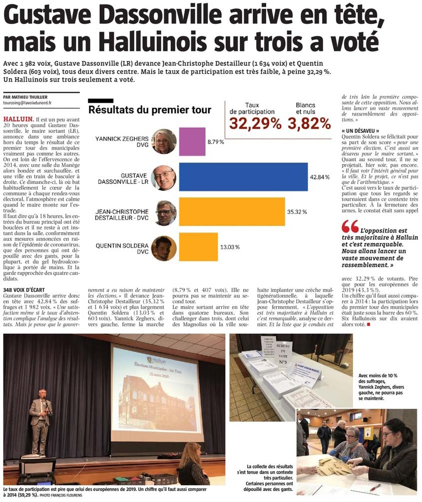 20200316 Municipales 2020 Rsultats Halluin VdN revue de presse